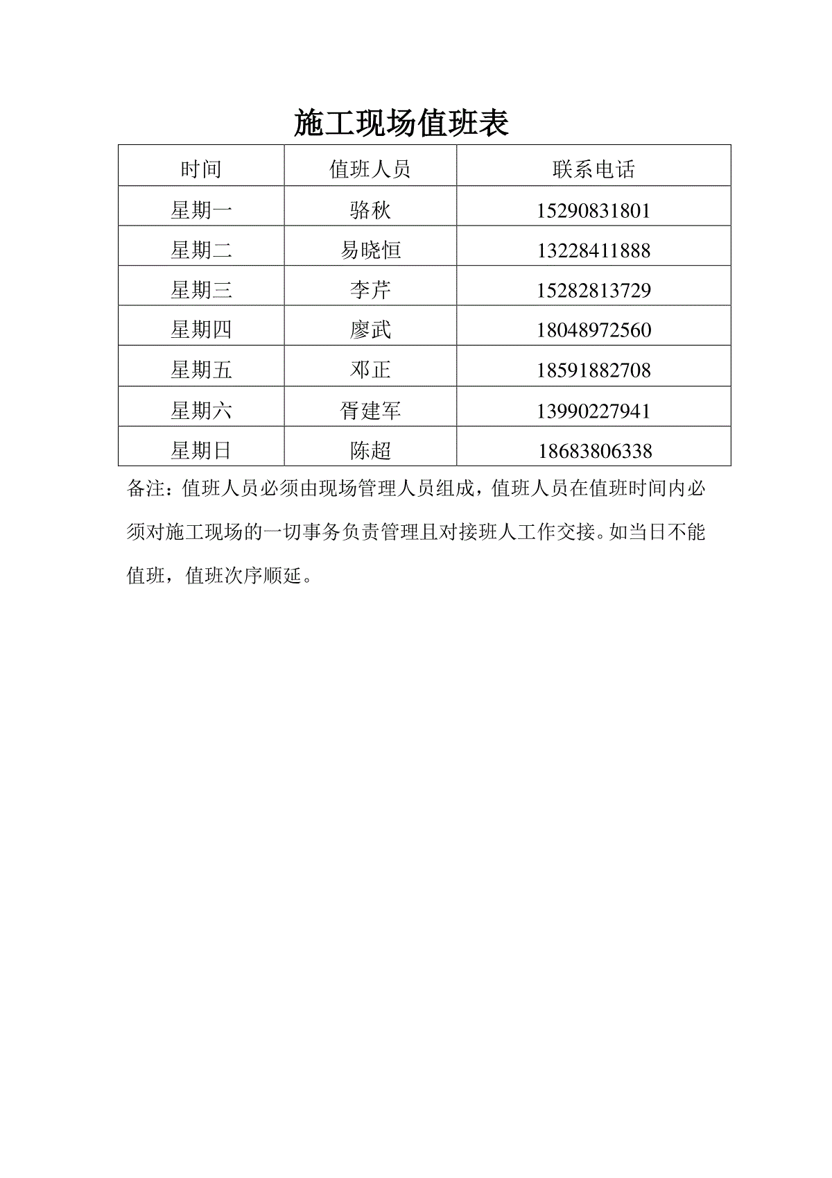 施工现场值班表