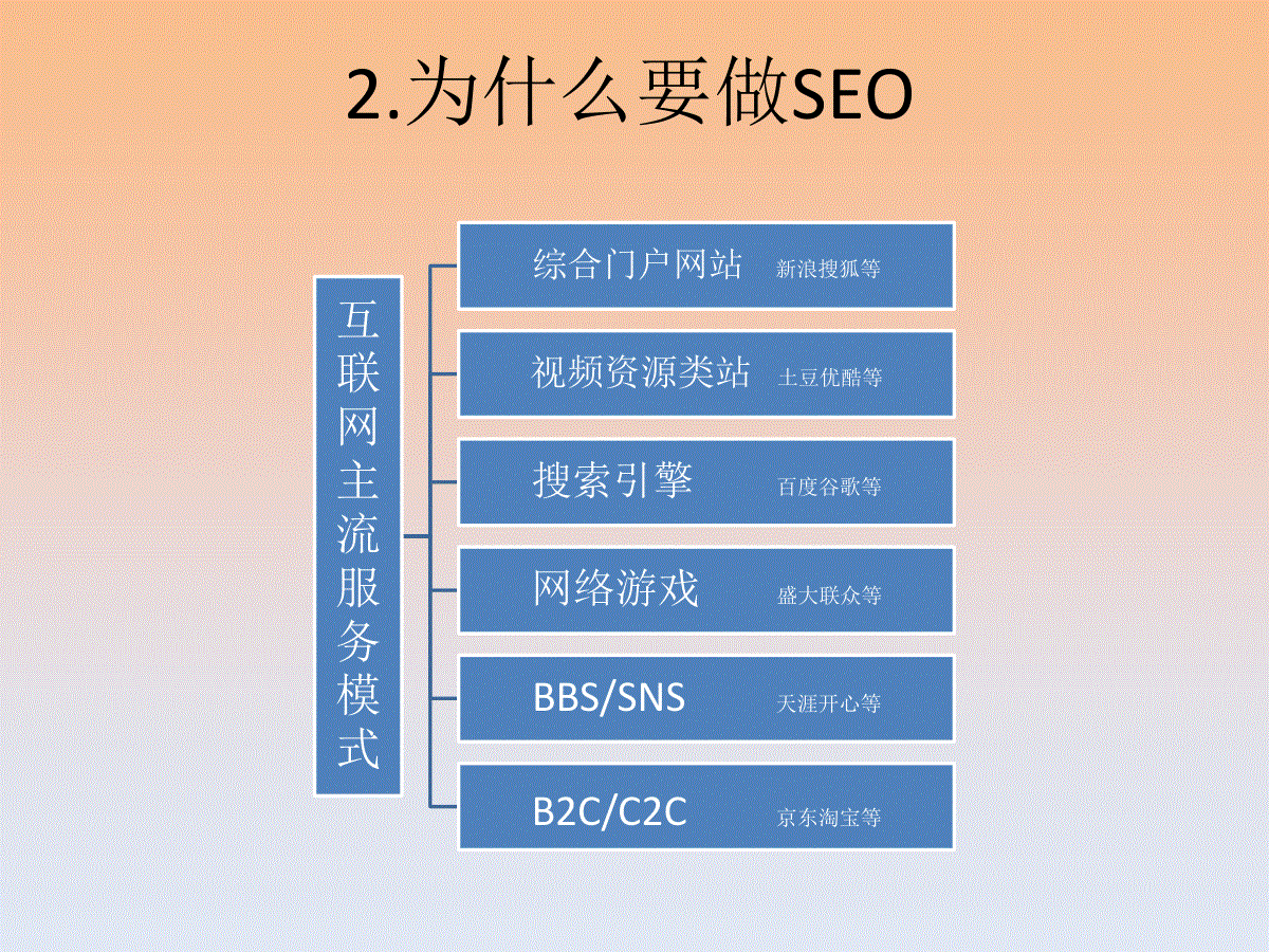 深圳神马seo外包=深圳市神马测试科技有限公司